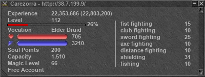 Signature for player Carezorra